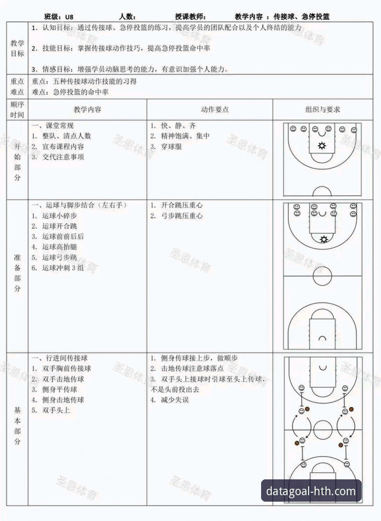 5个让专业体育分析必备的华体会体育平台实用技巧