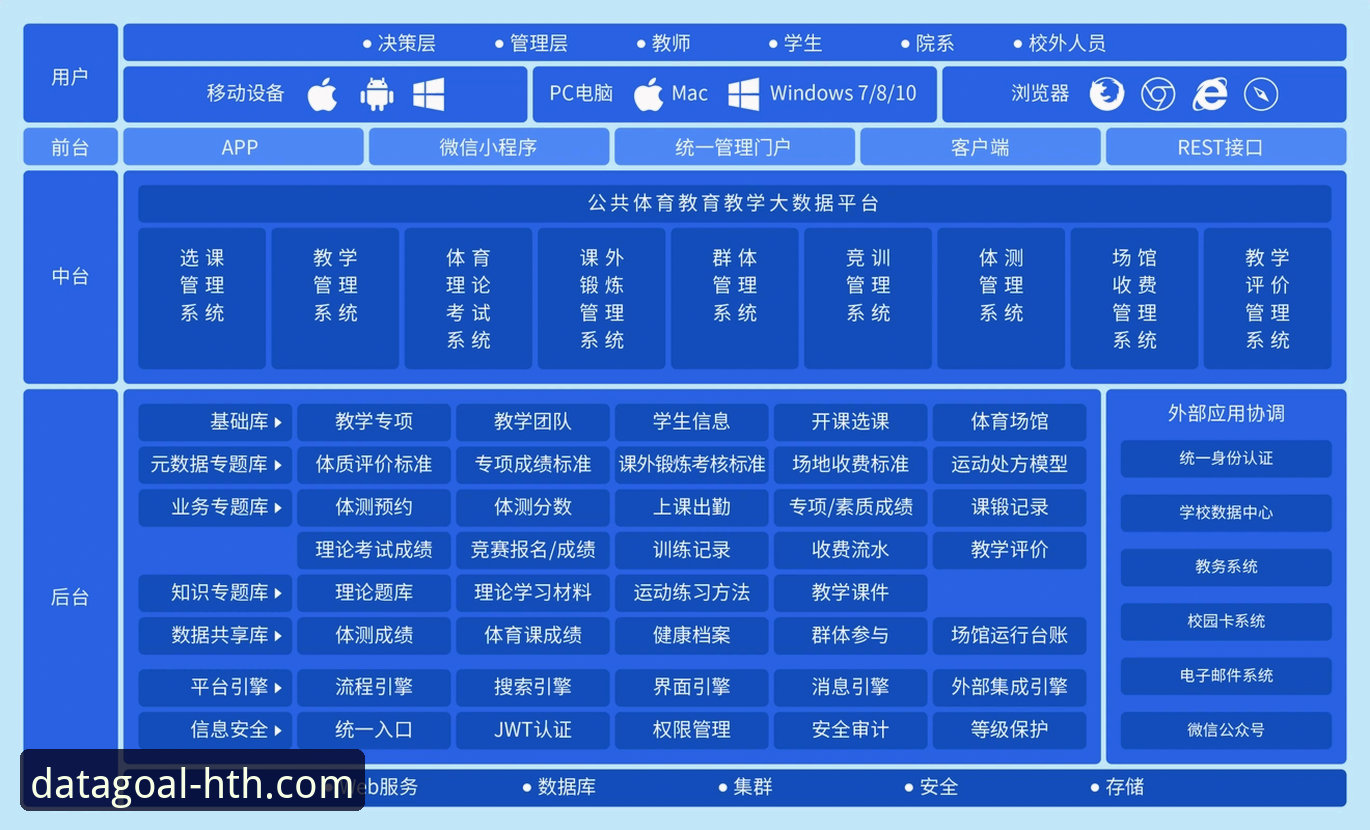 华体会体育平台功能详解实用指南：老用户带你玩转数据平台