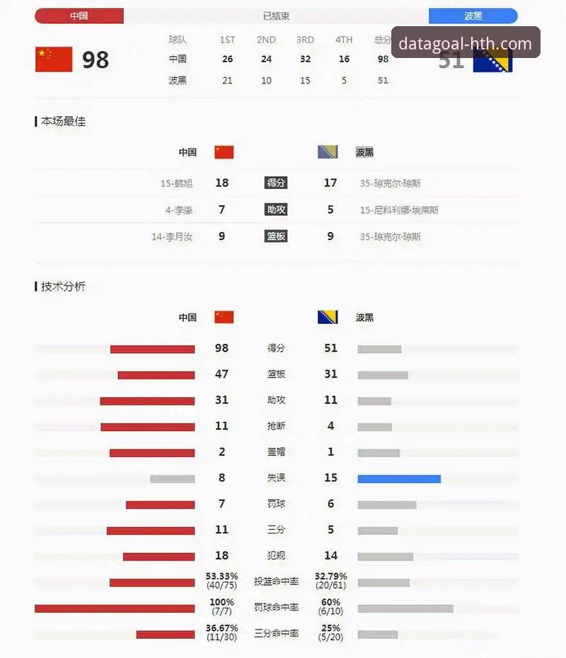 世预赛狂欢夜vs华体会体育平台：意大利vs波黑，哪场对决更值得回味？