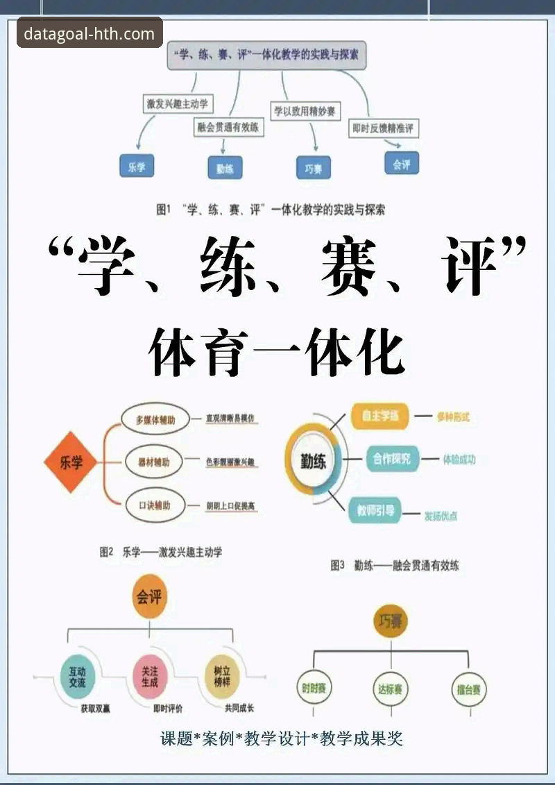 免费体育数据平台必备工具与使用完整指南——从新手到高手的进阶之路