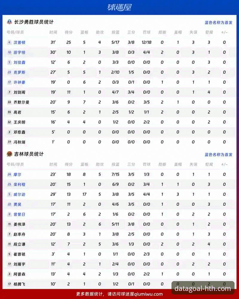 火箭大胜尼克斯3连胜：华体会体育平台观赛实用技巧与数据分析