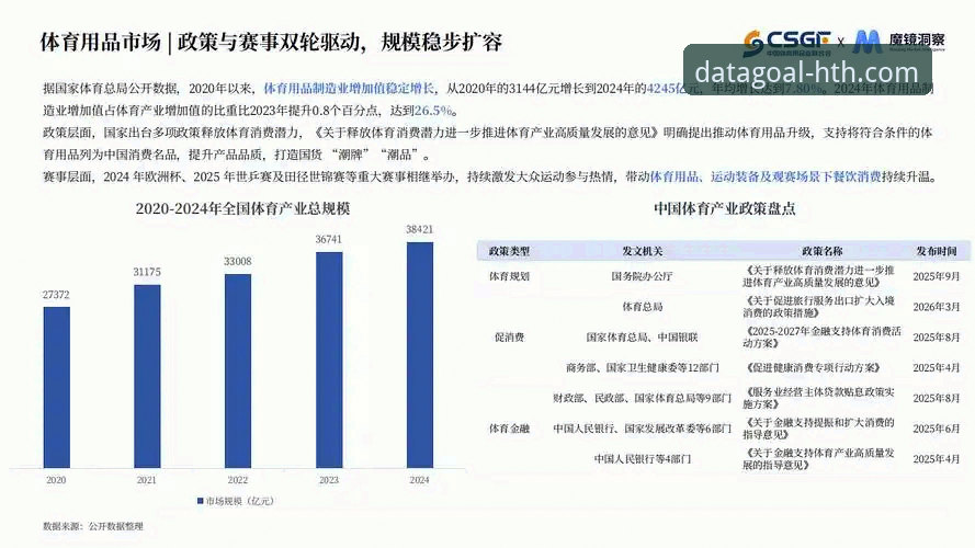 揭秘华体会体育平台最新版本：赛事数据背后的精准算法与行业趋势